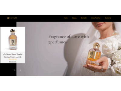 best perfumes for men, women and unisex